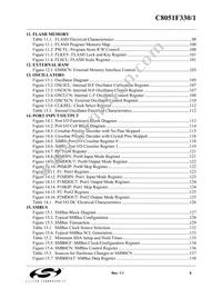 C8051F330P Datasheet Page 9