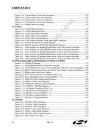 C8051F330P Datasheet Page 10