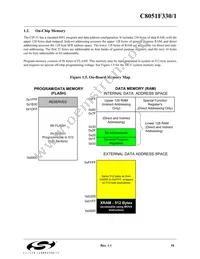 C8051F330P Datasheet Page 19