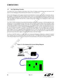 C8051F330P Datasheet Page 20