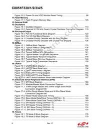 C8051F331-GMR Datasheet Page 8