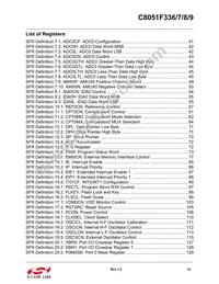 C8051F339-GM Datasheet Page 12