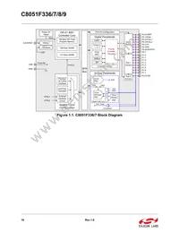 C8051F339-GM Datasheet Page 16