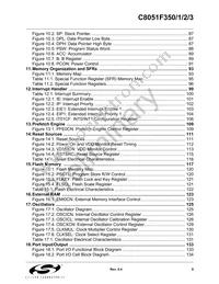 C8051F353 Datasheet Page 9