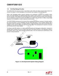 C8051F353-GMR Datasheet Page 22