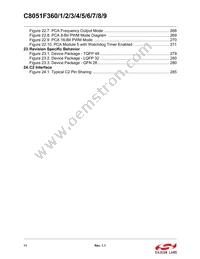 C8051F369-GMR Datasheet Page 11