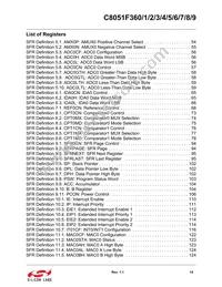C8051F369-GMR Datasheet Page 14