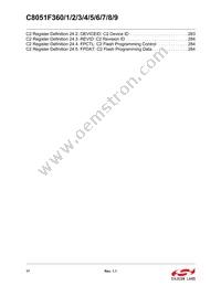 C8051F369-GMR Datasheet Page 17