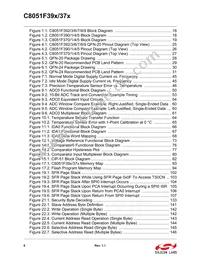 C8051F375-A-GMR Datasheet Page 8