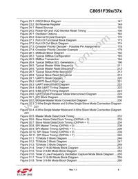 C8051F375-A-GMR Datasheet Page 9