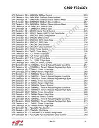 C8051F375-A-GMR Datasheet Page 15