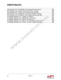 C8051F375-A-GMR Datasheet Page 16