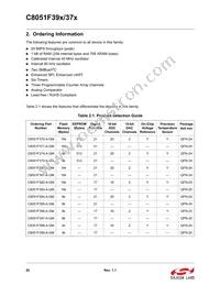 C8051F375-A-GMR Datasheet Page 20