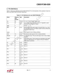 C8051F380-GDI Datasheet Page 3