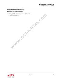 C8051F380-GDI Datasheet Page 11