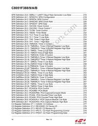 C8051F38A-GQR Datasheet Page 14