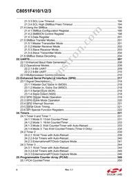 C8051F412-GQR Datasheet Page 6