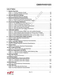C8051F412-GQR Datasheet Page 13