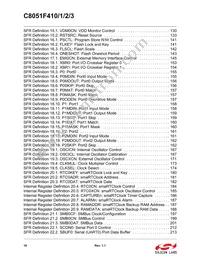 C8051F412-GQR Datasheet Page 16