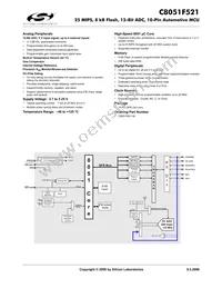 C8051F521-IM Datasheet Cover