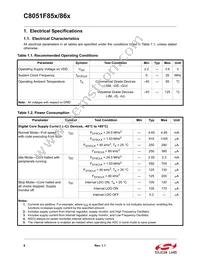 C8051F850-B-GM Datasheet Page 8