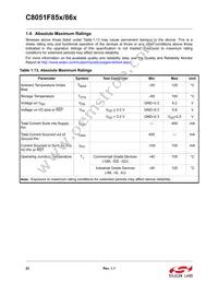 C8051F850-B-GM Datasheet Page 22