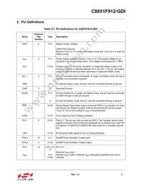 C8051F912-GDI Datasheet Page 3