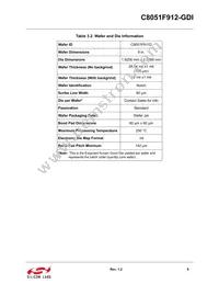 C8051F912-GDI Datasheet Page 9