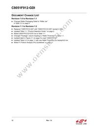C8051F912-GDI Datasheet Page 12