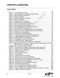 C8051F912-GUR Datasheet Page 12