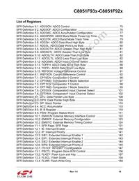 C8051F930-G-GQR Datasheet Page 14