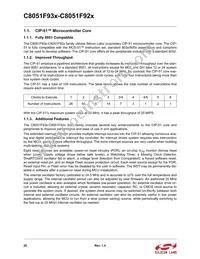 C8051F930-G-GQR Datasheet Page 20