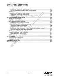 C8051F931-GMR Datasheet Page 8