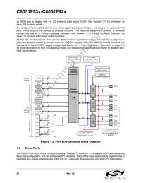 C8051F931-GMR Datasheet Page 22