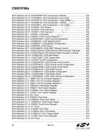 C8051F960-A-GQR Datasheet Page 20