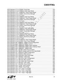 C8051F960-A-GQR Datasheet Page 21