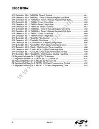 C8051F960-A-GQR Datasheet Page 22