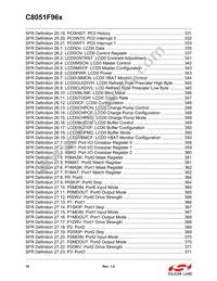 C8051F969-A-GMR Datasheet Page 20