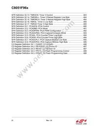 C8051F969-A-GMR Datasheet Page 22