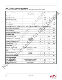 C8051F970-A-GMR Datasheet Page 19