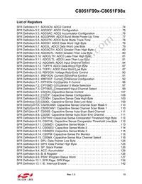 C8051F997-GUR Datasheet Page 13
