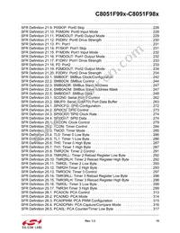 C8051F997-GUR Datasheet Page 15