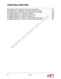 C8051F997-GUR Datasheet Page 16