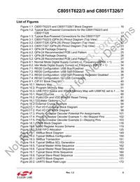 C8051T327-GM Datasheet Page 8