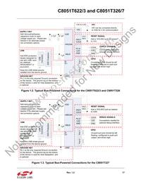 C8051T327-GM Datasheet Page 17