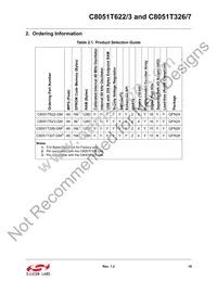 C8051T327-GM Datasheet Page 18