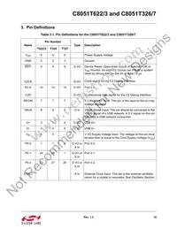 C8051T327-GM Datasheet Page 19