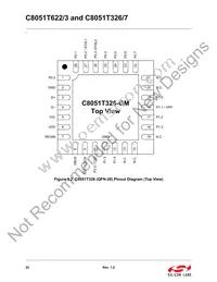 C8051T327-GM Datasheet Page 22
