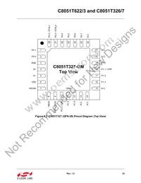 C8051T327-GM Datasheet Page 23