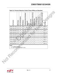 C8051T600-GM Datasheet Page 17